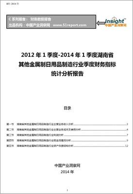 2012-2014年第一季度湖南省其他金属制日用品制造行业财务指标分析季报